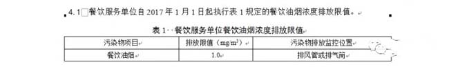 天津：《餐饮业油烟排放标准》.jpg