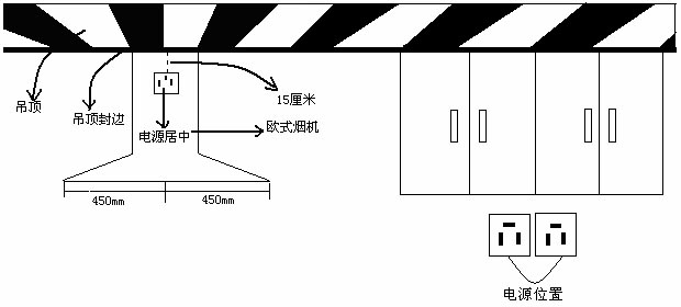 安装电源位置图解