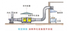 低空直排油烟净化器