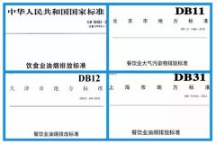 2019油烟排放新规定