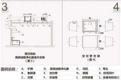 油烟净化器双高压接线图