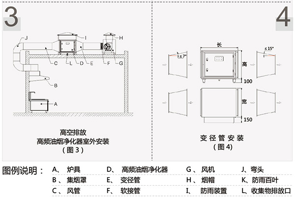 油烟净化器双高压接线图