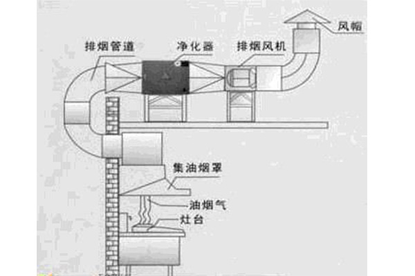 双高压接线图二