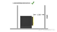 油烟净化器自己怎么安装