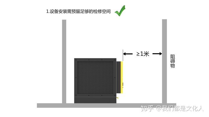 安装离墙间距
